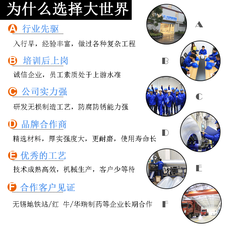 通風管道廠家